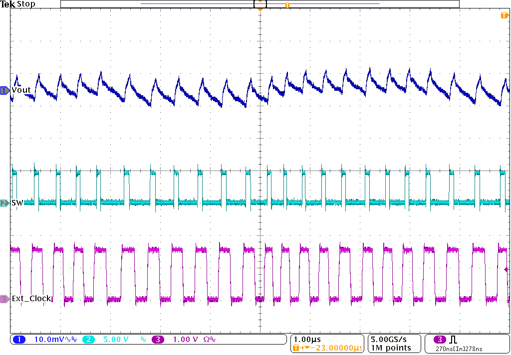 TPSM8287A06 TPSM8287A10 TPSM8287A12 TPSM8287A15 Synchronization to a Random External Clock