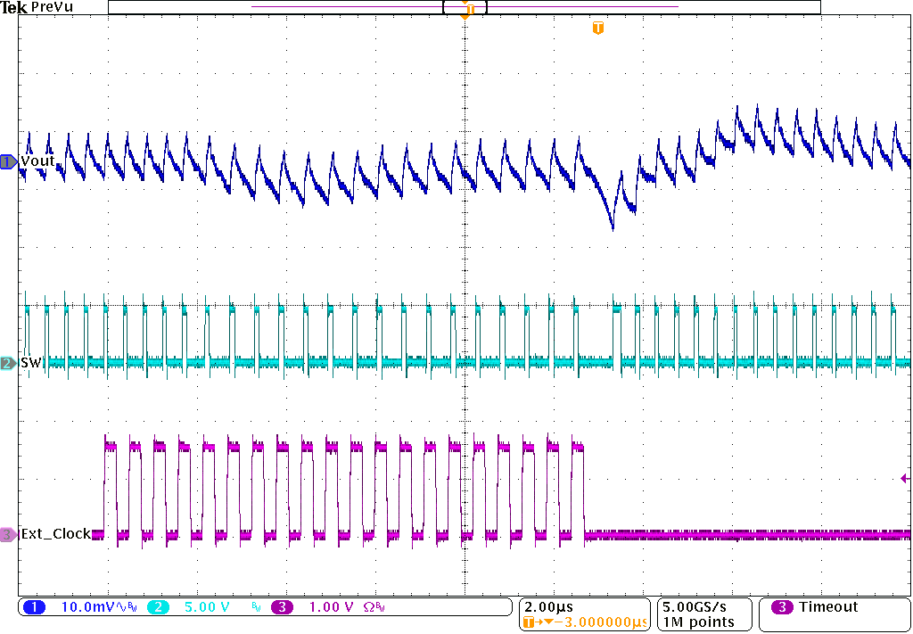 TPSM8287A06 TPSM8287A10 TPSM8287A12 TPSM8287A15 Adding and Removing an External Clock