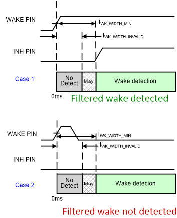 GUID-5454A2AD-6C25-40BA-8C38-E2DDC874311E-low.gif