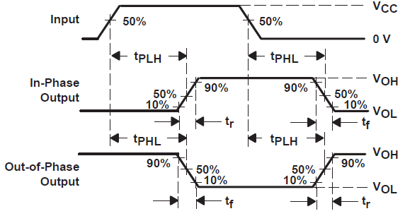 GUID-E12FCAF7-49EE-476B-90A2-8D3B8C4209BB-low.png