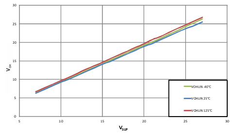 GUID-5E8D1BF1-EFE2-49C6-A230-AC8B464C64E5-low.gif