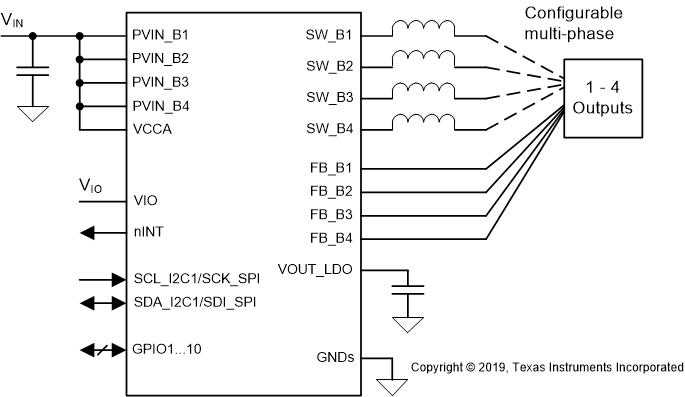 GUID-C9AE9CC8-4684-45EA-BF47-E5BD4F5A7DEA-low.gif