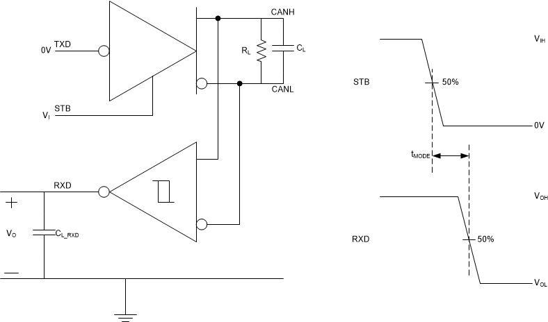 TCAN3404-Q1 TCAN3403-Q1 tMODE Test Circuit and Measurement