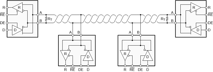 THVD2410V-EP THVD2450V-EP THVD2452V-EP 具有半双工收发器的典型 RS-485 网络