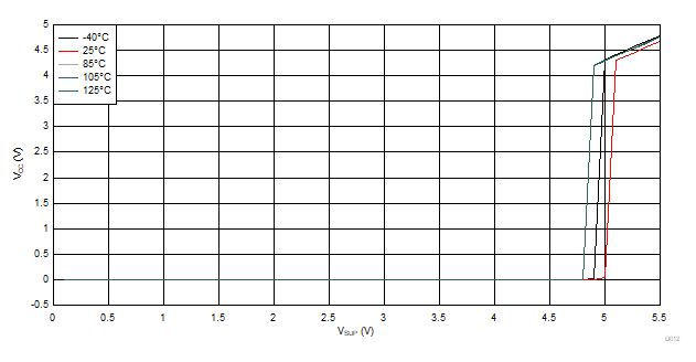 GUID-60B9CA05-595C-49EC-8BF3-A0B8921FAFEE-low.gif