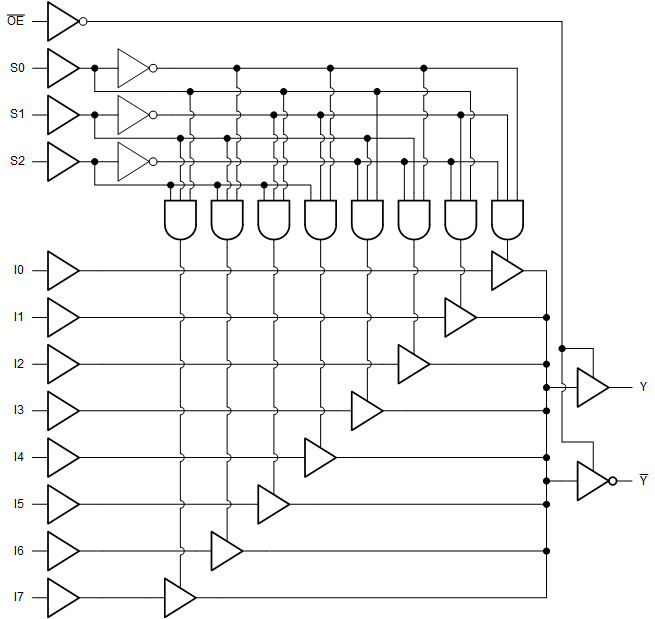 GUID-20220304-SS0I-KJR6-ZKL7-D1SJDL2HKDQG-low.gif