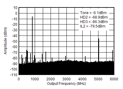 GUID-1942DA41-4A95-44F2-8B68-9874331DF70E-low.gif