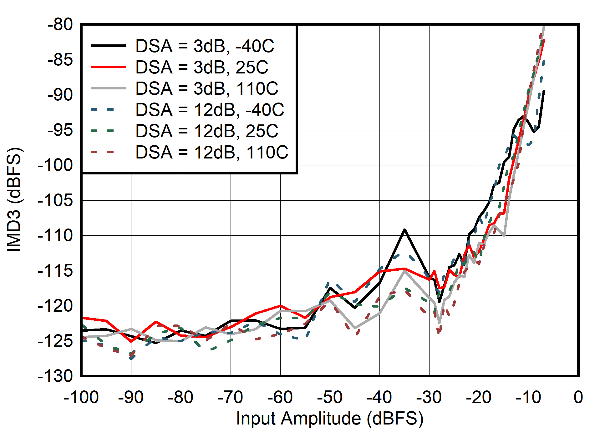 GUID-20210430-CA0I-FNLJ-MCVS-5WTQ3HVWTCHJ-low.png