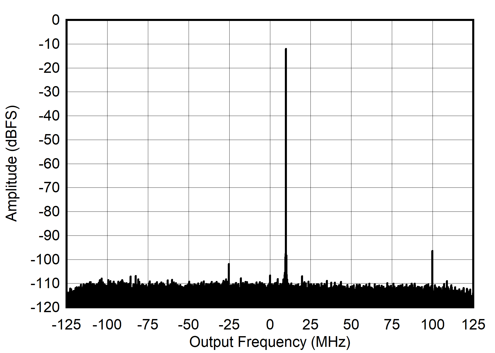 GUID-20210430-CA0I-NSS7-7S2W-PTS9LF3LC6MF-low.png