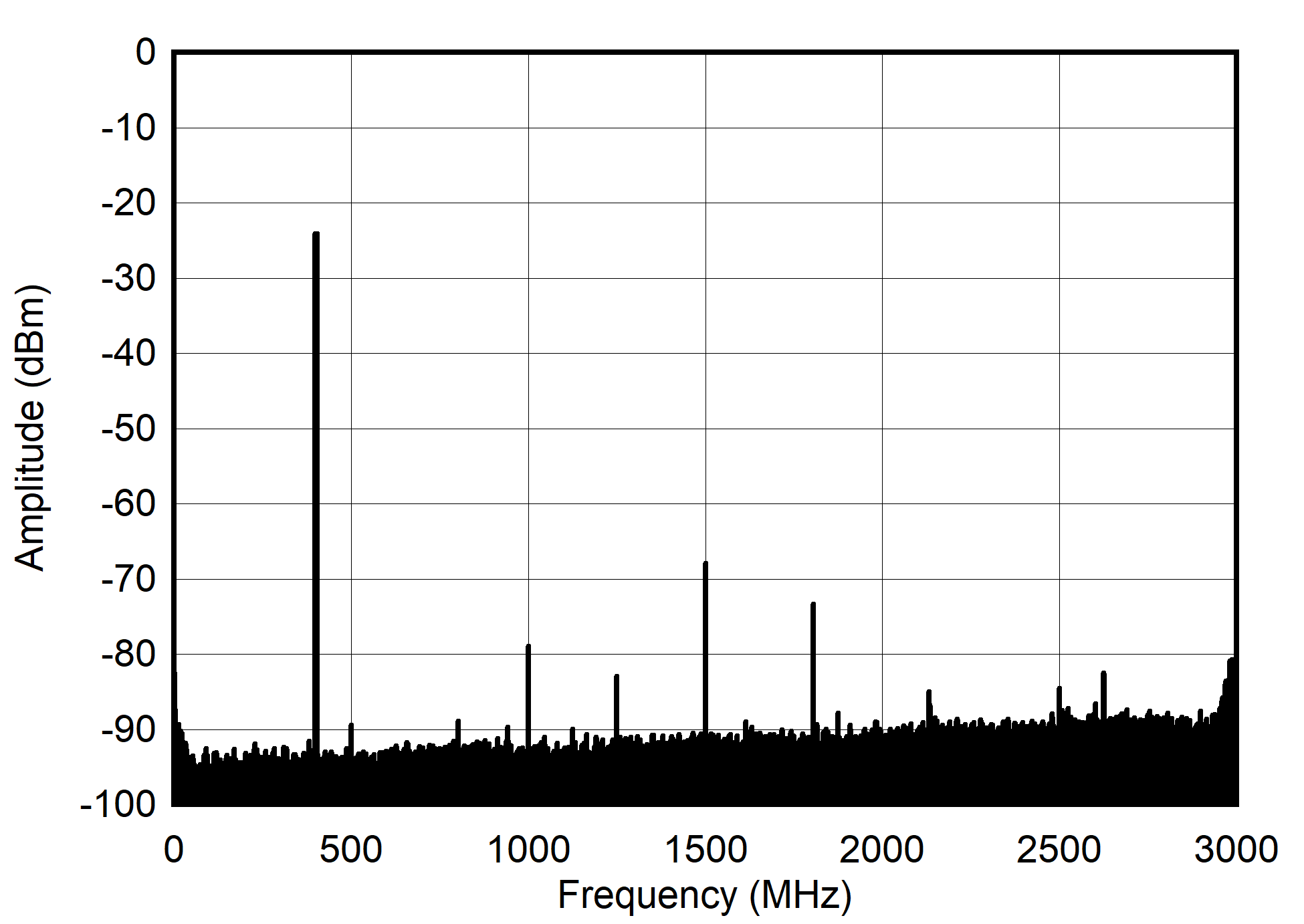 GUID-20210503-CA0I-VXVG-F26V-CC0GGNXGGZQL-low.png