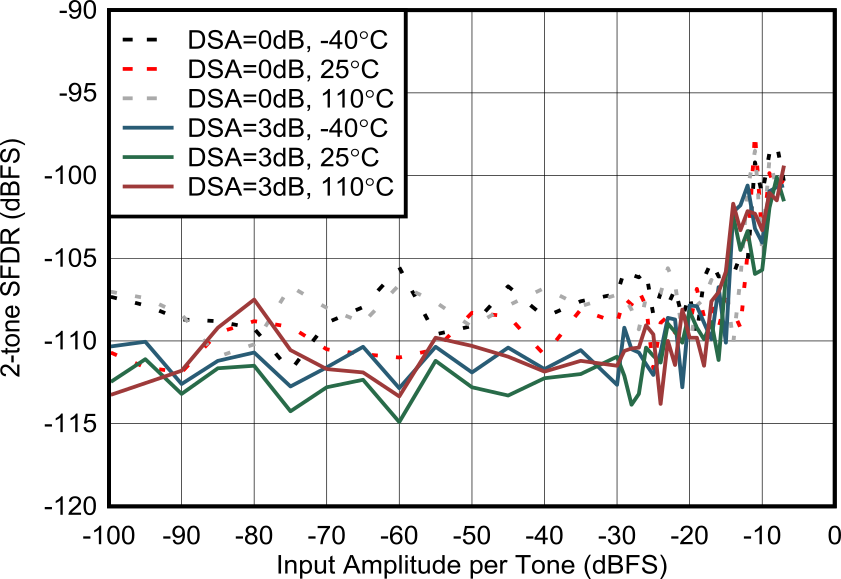 GUID-20210720-CA0I-BKVW-MQC1-LRP92Q1RWSBG-low.png