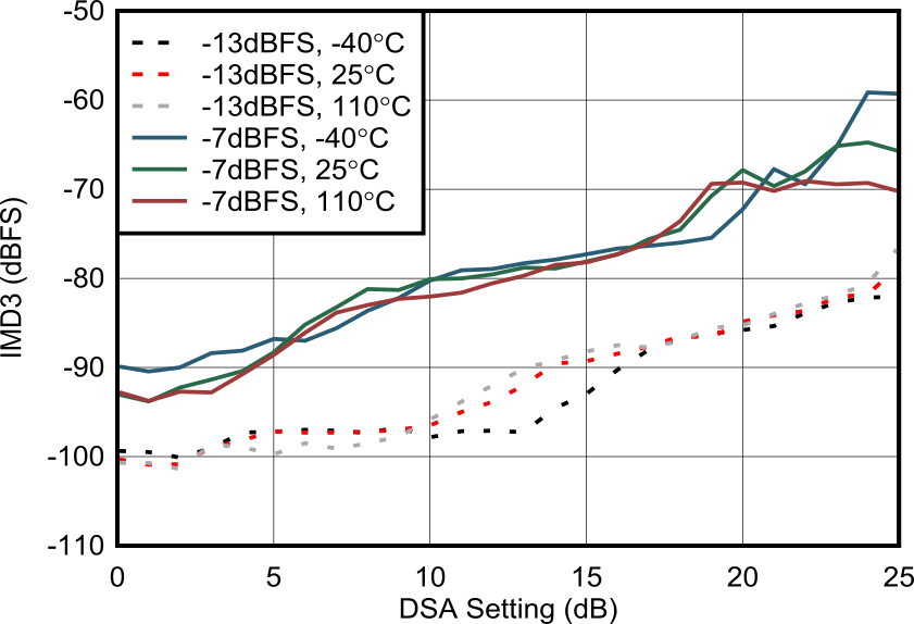 GUID-20210720-CA0I-PV9P-LJJW-WQBMVNF5QR6P-low.png