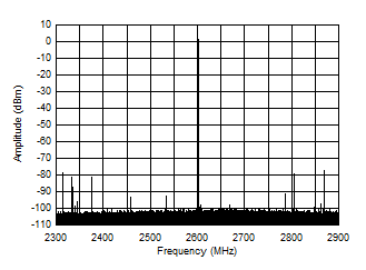 GUID-23434A22-76EF-4A4F-B9A8-CFEC55278045-low.gif