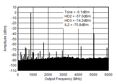 GUID-2D821757-4DD7-4255-A0D4-433B7283C2F7-low.gif