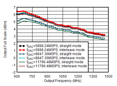 GUID-2FBEE87F-D85A-4BD0-A248-223CCD66F880-low.gif