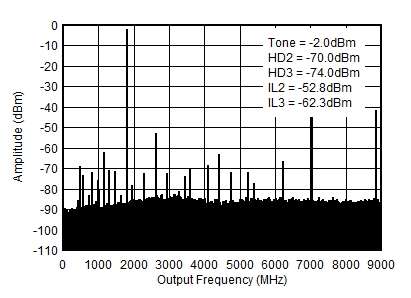 GUID-39EAC0C6-53C8-4F89-A8E9-AE3DF7EA8BFC-low.gif