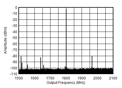 GUID-50412CE4-1C0A-4A5B-AB42-383DFCB904C7-low.gif