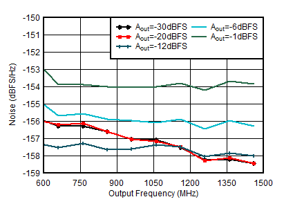 GUID-5B664E32-4154-4E63-B206-15FAE6F0B788-low.gif