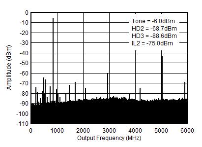 GUID-700809DA-8343-41BC-9A8E-CD1E50BF9802-low.gif