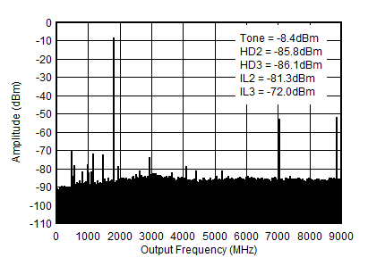 GUID-8CBD8B90-4FA3-4F46-9768-111D0F57E27E-low.gif