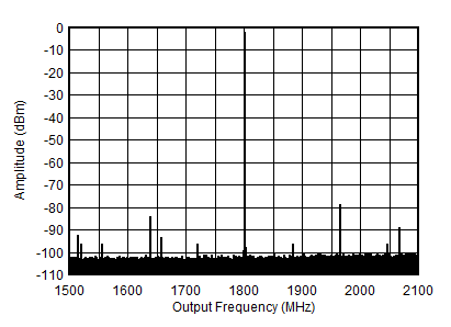 GUID-C65F235F-6ABD-40E3-9B32-CB4266DEEF5A-low.gif