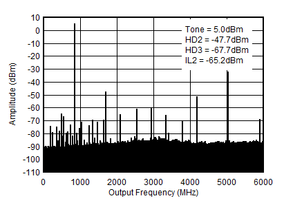 GUID-D88EB4A4-6745-43F6-A1ED-5431A53A31BC-low.gif