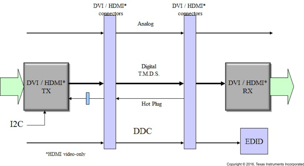 GUID-BF695ED0-CB93-4FFD-94AF-EDA713E47A21-low.gif