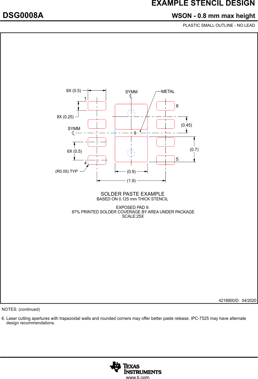 TPS7A21-Q1 