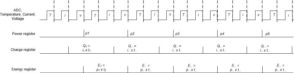 GUID-4FABE564-EE2F-43CD-98E7-06719D9DEA17-low.gif