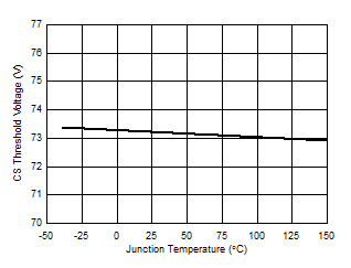 GUID-C4045119-29BB-4DB4-B45B-5F72EFEA2D87-low.gif