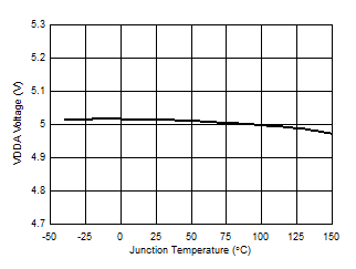 GUID-C551048B-3EDB-423C-88CB-679104EC5ECA-low.gif