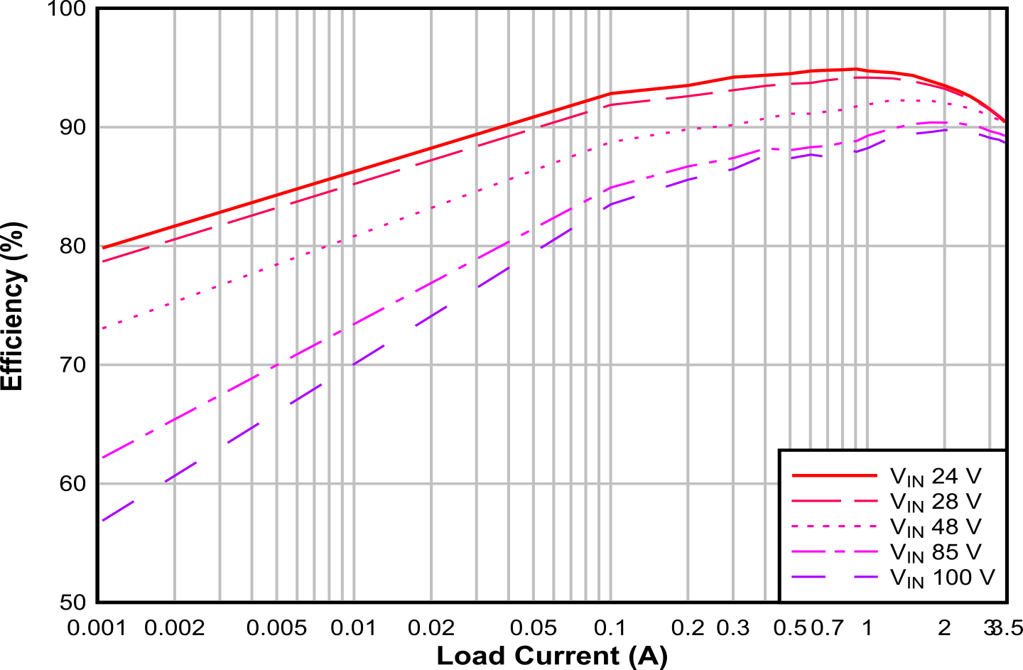 GUID-1D35FC65-1AE9-4DA4-88DD-7B60E900B9AE-low.png