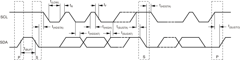 GUID-37C4BE0B-C3EB-4792-A8C2-5CF20E811CF7-low.gif