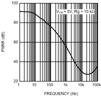 GUID-85429E08-5BA0-46E0-8FCC-E89F840B48CA-low.gif