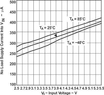 GUID-4118B865-B6C9-4428-A045-4A005AC389B9-low.gif