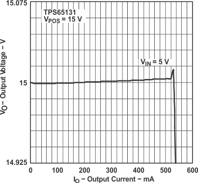 GUID-4B038141-3058-4CD4-9780-37B3CE81C634-low.gif