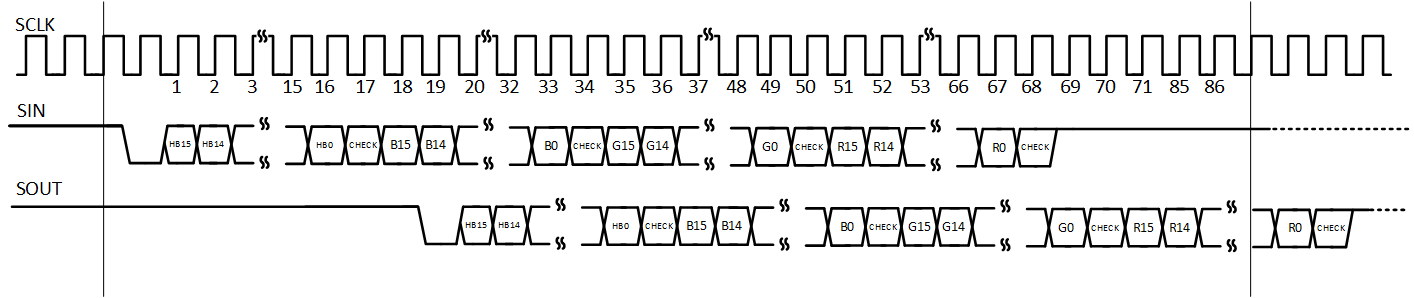 GUID-20211013-SS0I-6VKL-3G93-HNKKRV4SDTQX-low.gif