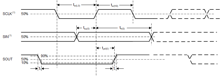 GUID-20211013-SS0I-6XNH-JZ2V-MD7ZMMPMNB2V-low.gif