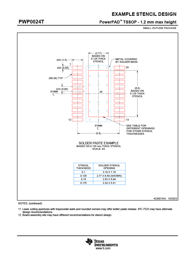 DRV81008-Q1 