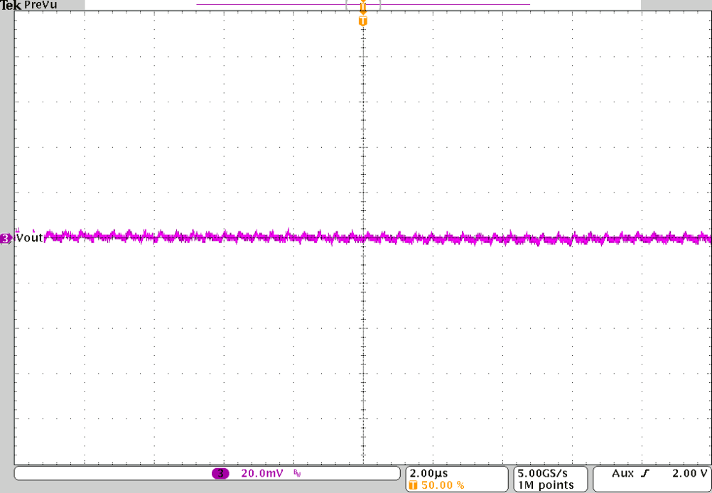 TPS62810-EP TPS62811-EP TPS62812-EP TPS62813-EP 输出电压纹波