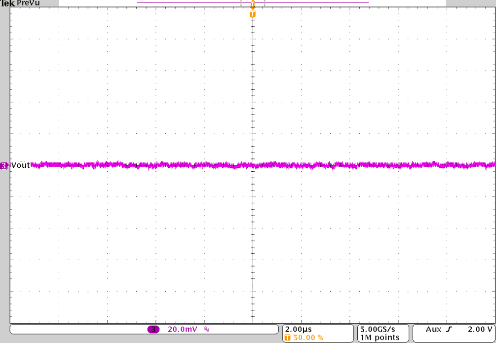 TPS62810-EP TPS62811-EP TPS62812-EP TPS62813-EP 输出电压纹波