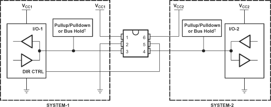 SN74AVC1T45 双向逻辑电平转换应用