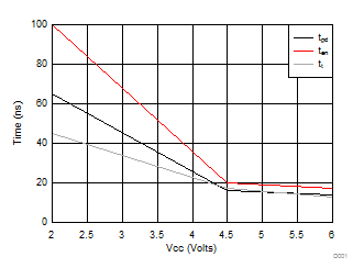 GUID-03A82C84-8B58-45F8-BCF5-58EECE2EC45A-low.gif