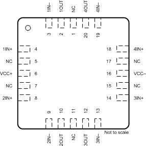 LM124 LM124A LM224 LM224A LM224K LM224KA LM324 LM324A LM324B LM324BA LM324K LM324KA LM2902 LM2902B LM2902BA LM2902K LM2902KV LM2902KAV FK 封装，20 引脚 LCCC（顶视图）