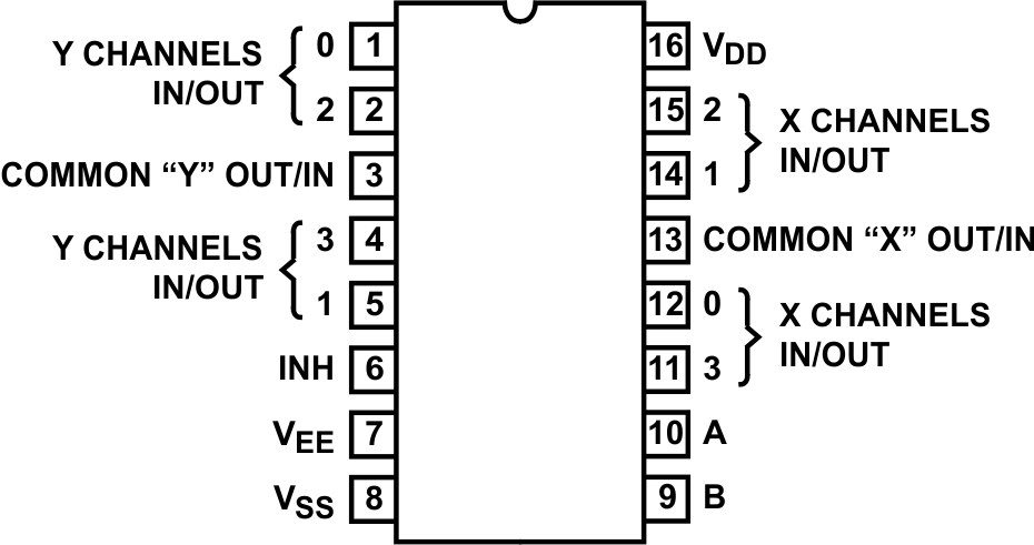 GUID-2CA2AAAC-9EA6-4603-B325-CEDEA3EC5BBB-low.gif