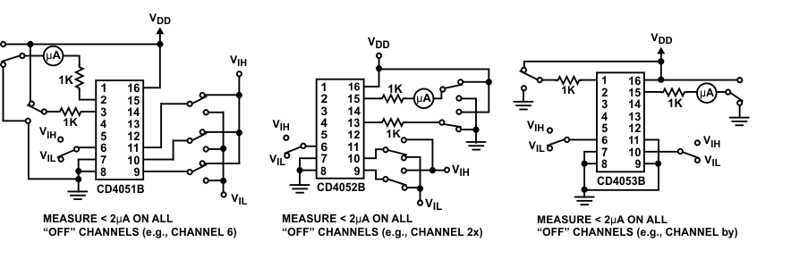 CD4051B CD4052B CD4053B Input
                    Voltage Test Circuits (Noise Immunity)