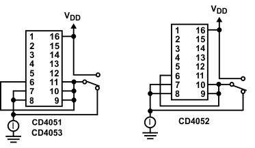 CD4051B CD4052B CD4053B Quiescent Device Current