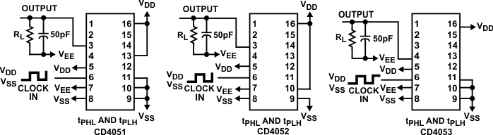 CD4051B CD4052B CD4053B Propagation Delay – Inhibit Input to Signal Output