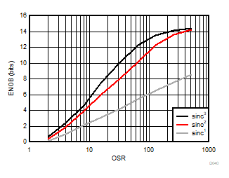 GUID-20201117-CA0I-QNMB-TD3L-FQKKLBXR3FF5-low.gif