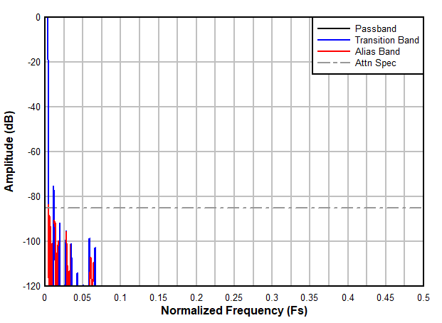 GUID-24B746AA-BB53-4D50-B6B2-38B38022E6EF-low.gif